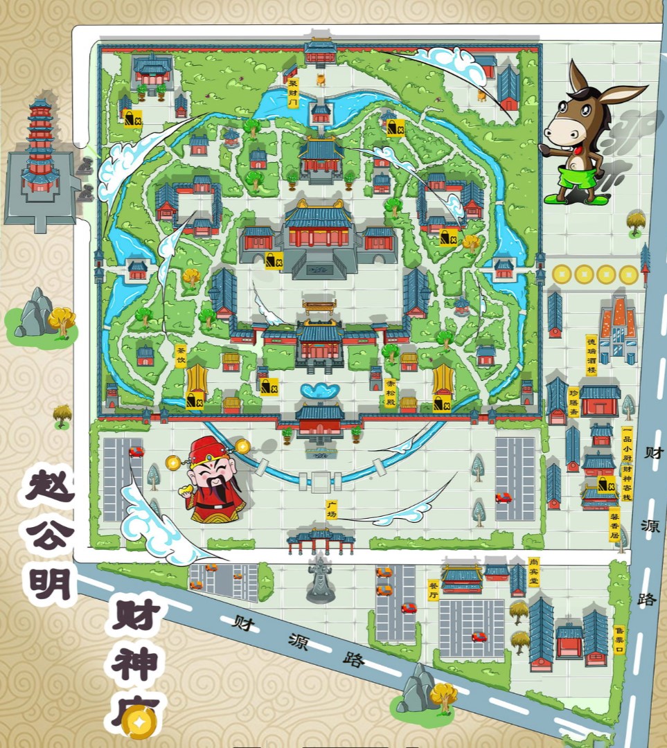 孝义寺庙类手绘地图